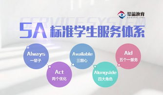 聚能教育加盟费多少钱？品牌名气高，助您生意红火赚钱多